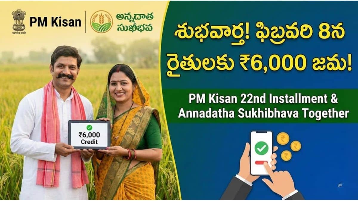 PM Kisan Annadatha Sukhibhava Funds Release Date