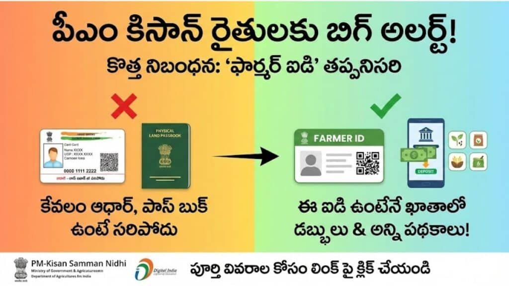 PM Kisan Farmer ID Mandatory and Registration Details