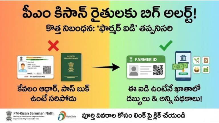 PM Kisan Farmer ID Mandatory and Registration Details