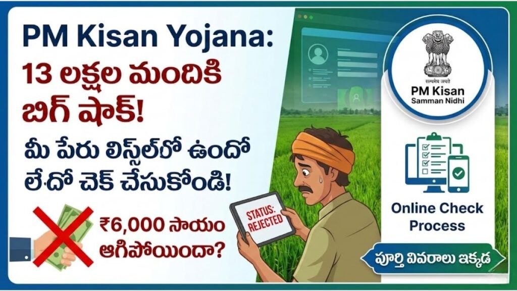 PM Kisan Status Eligible Framers Full List