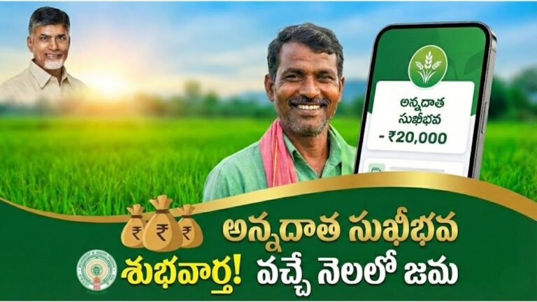 AP Annadata Sukhibhava Scheme Update 2026