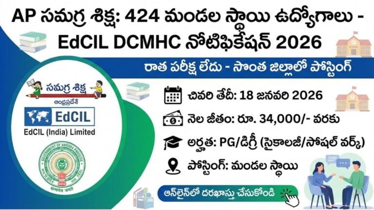 AP Edcil DCMHC Recruitment 2026