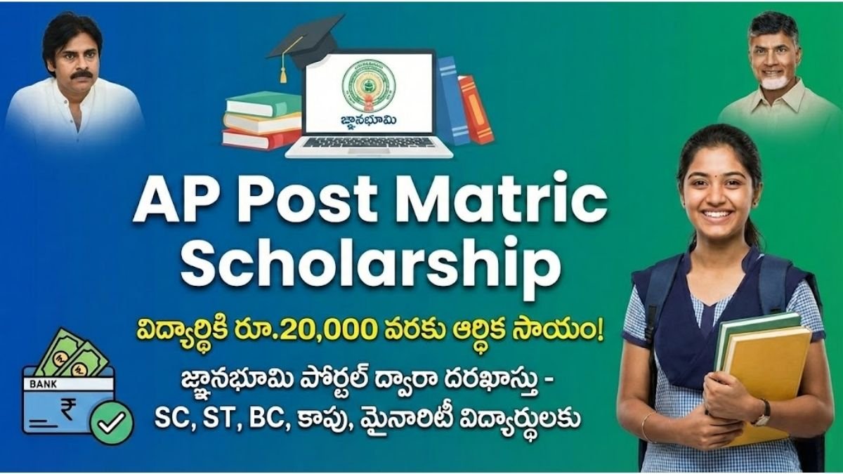AP Post Matric Scholarship 2026 Application Process