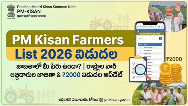 PM Kisan Farmers List 2026