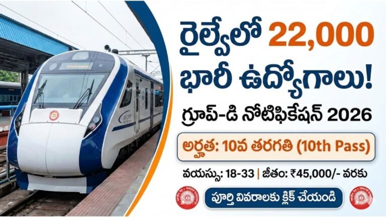 Railway Group D Jobs Notification 2026