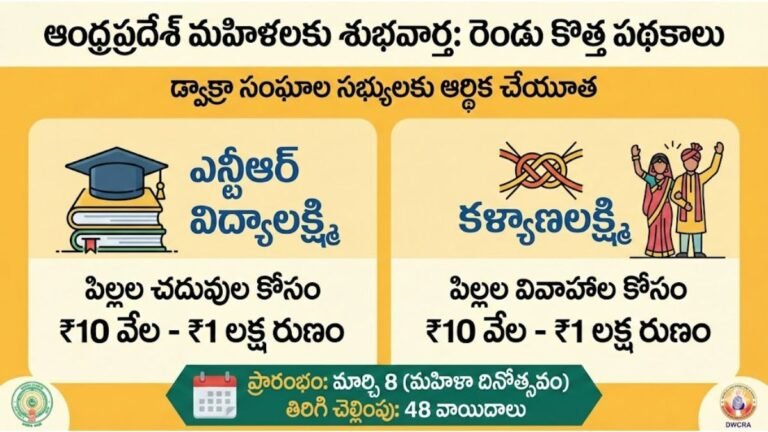AP New DWCRA Schemes 2026