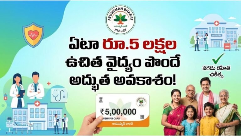 Ayushman Card 2026 Benefits