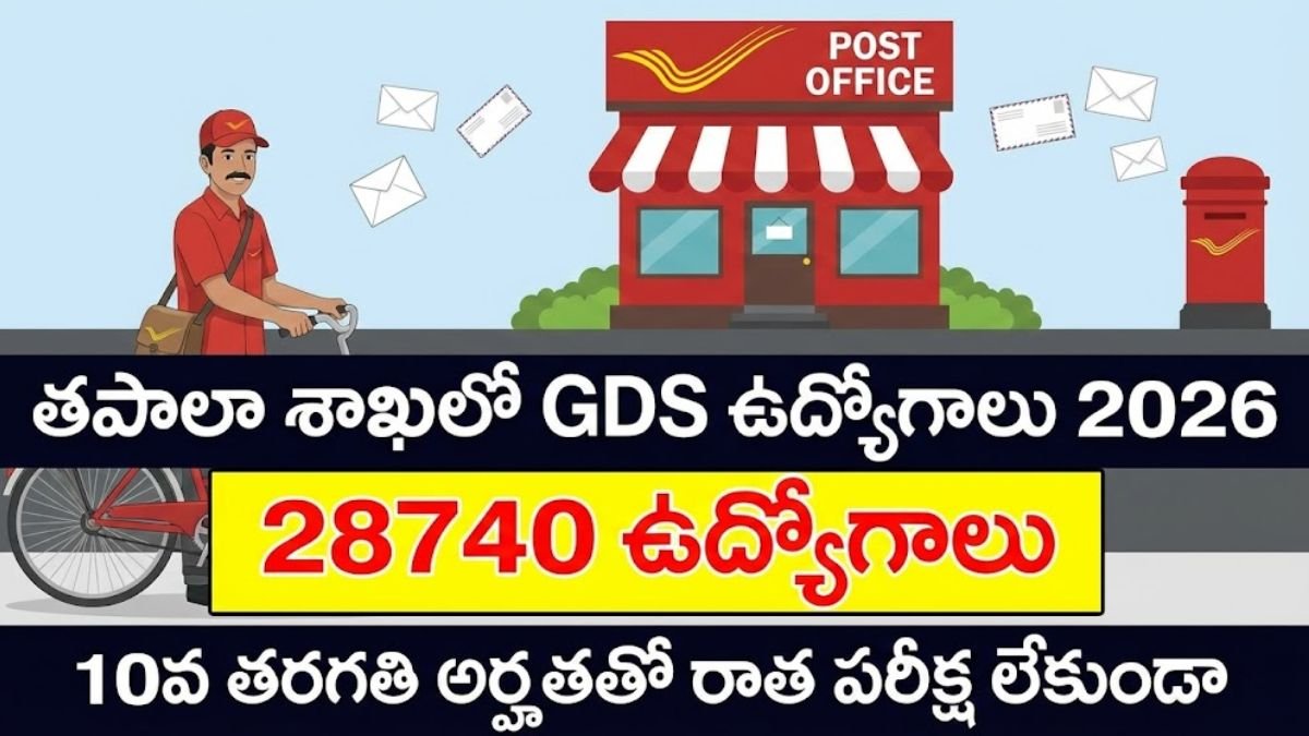 India Post GDS Recruitment 2026