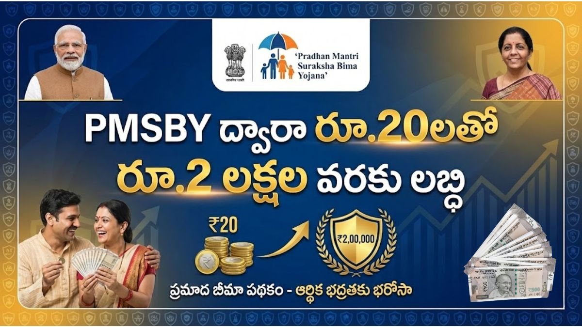 PMSBY 2026 Benefits 2 Lakhs