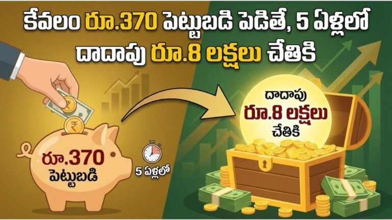 Post Office RD 2026 Benefits upto 8 Lakhs