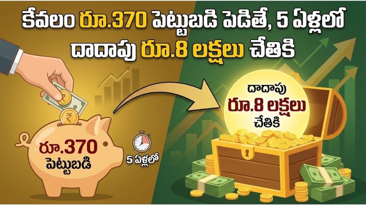 Post Office RD 2026 Benefits upto 8 Lakhs