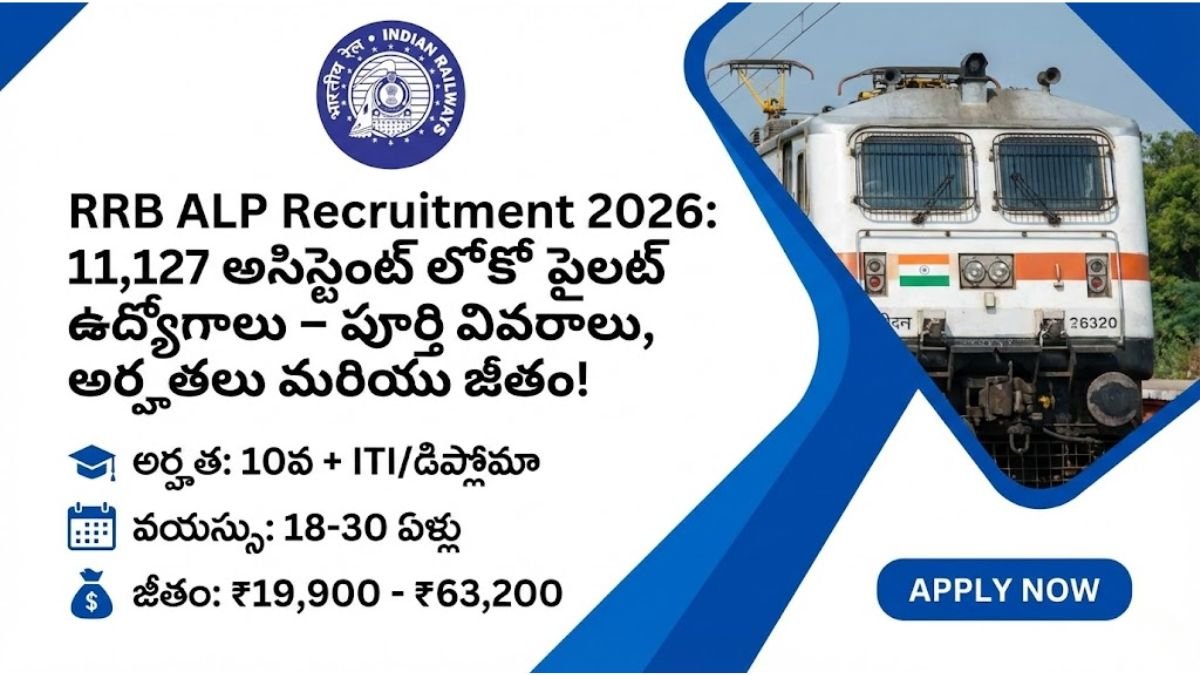 Railway Jobs 2026 Apply Online