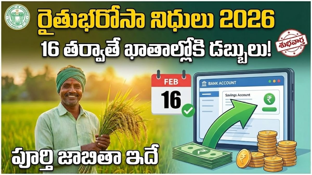 Rythu Bharosa 6000 Release Date