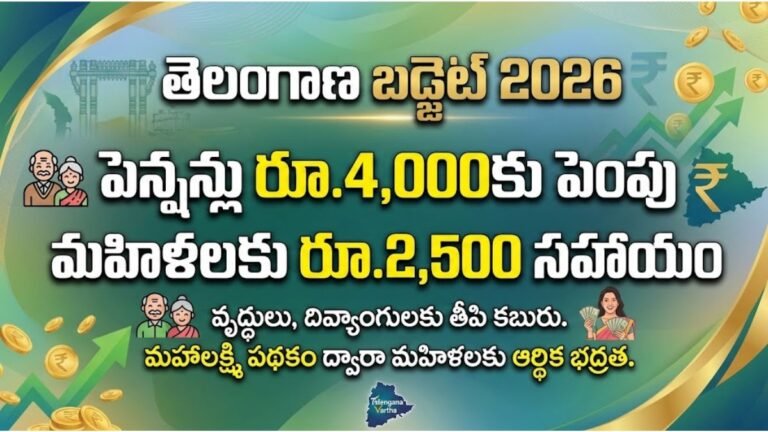 Telangana Budget 2026 Pension Hike Update