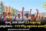 AP Housing Scheme 2026 Latest Update