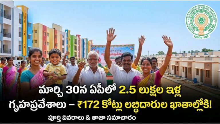 AP Housing Scheme 2026 Latest Update