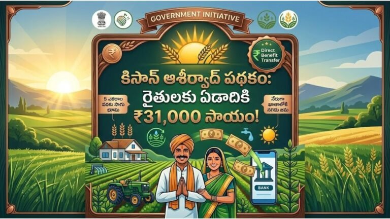Kisan Aashirvad Yojana Scheme Details