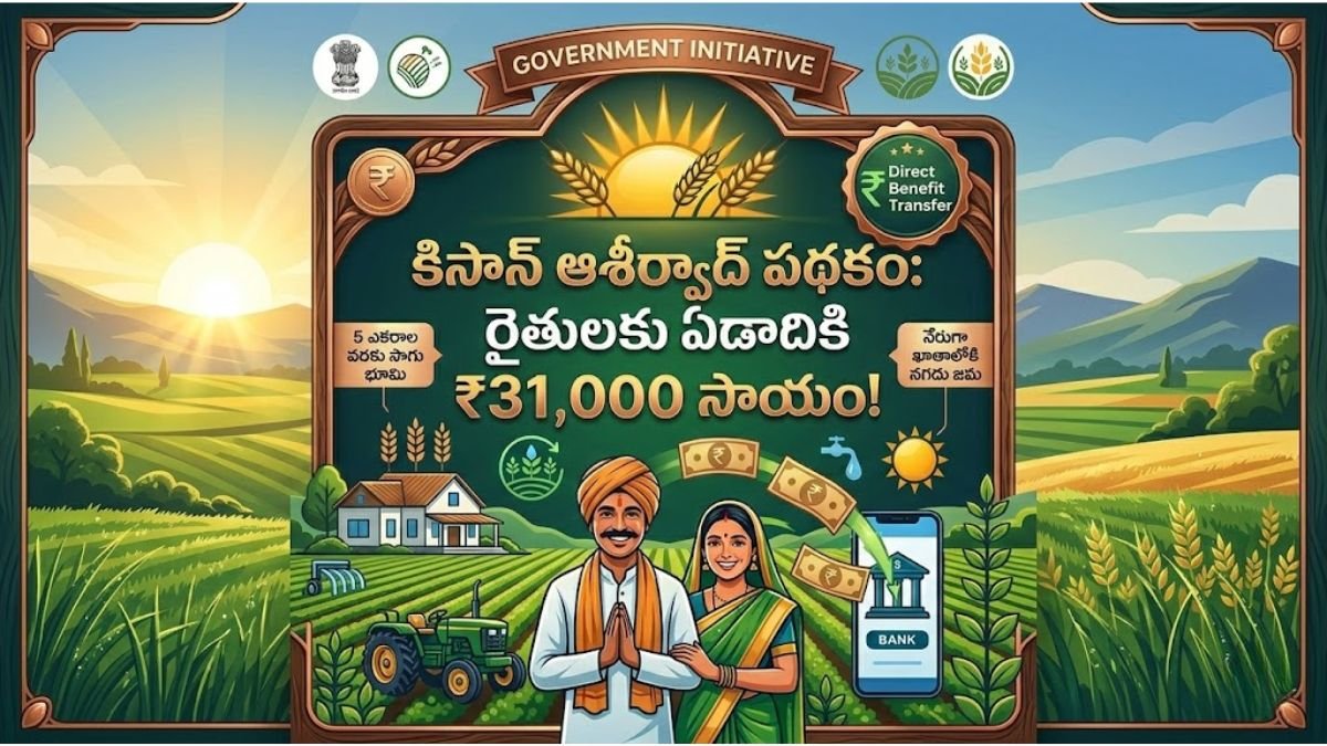 Kisan Aashirvad Yojana Scheme Details