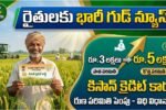 Kisan Credit Card Loan Limit Increased to 5 Lakhs News