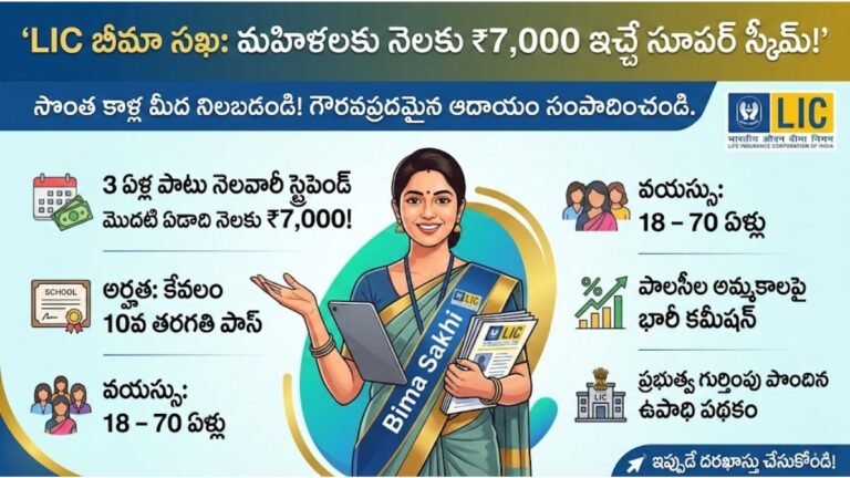 LIC bima Sakhi Scheme 2026 Apply Now