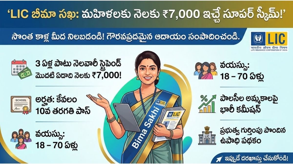LIC bima Sakhi Scheme 2026 Apply Now