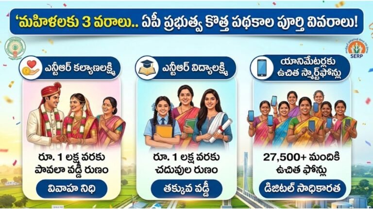 NTR Kalyanalakshmi AP Govt New Schemes For Women