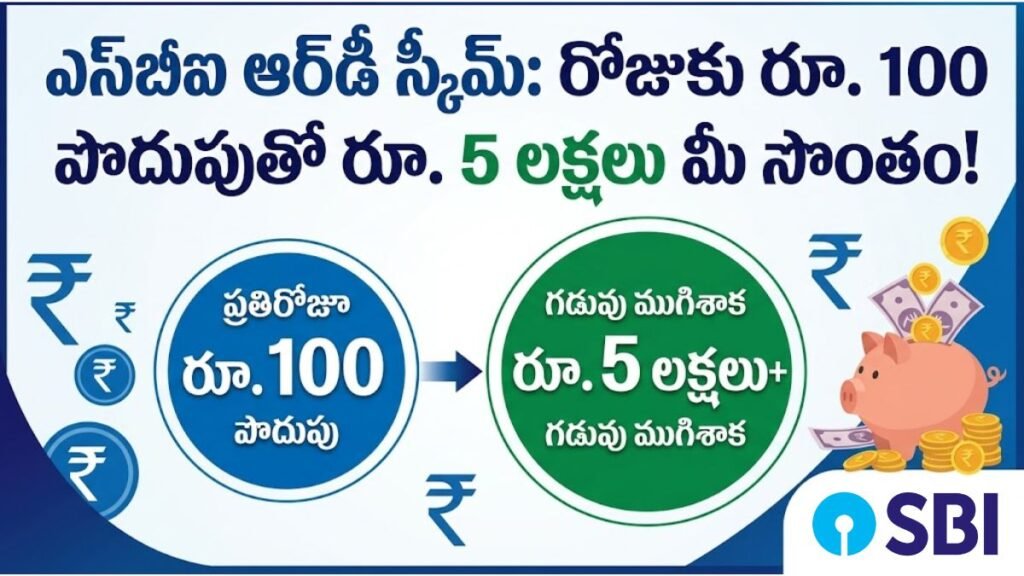 SBI RD Scheme Save 100 Daily Get 5 Lakhs